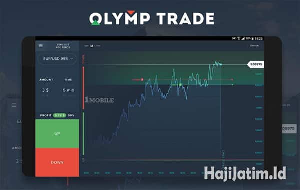 1. Olymp-Trade-Aplikasi-Trading-Terbaik