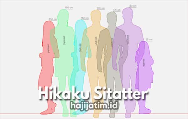 Hikaku-Sitatter