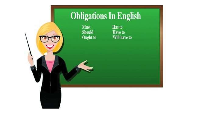 Obligation-Adalah-Salah-Satu-Ungkapan-dalam-Bahasa-Inggris,-Simak-Penjelasannya-di-Sini!