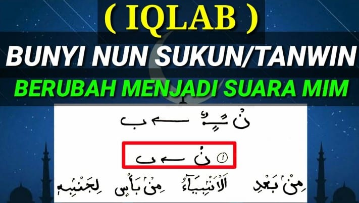 Hukum Iqlab: Penjelasan, Huruf, Contoh Dan Cara Membacanya